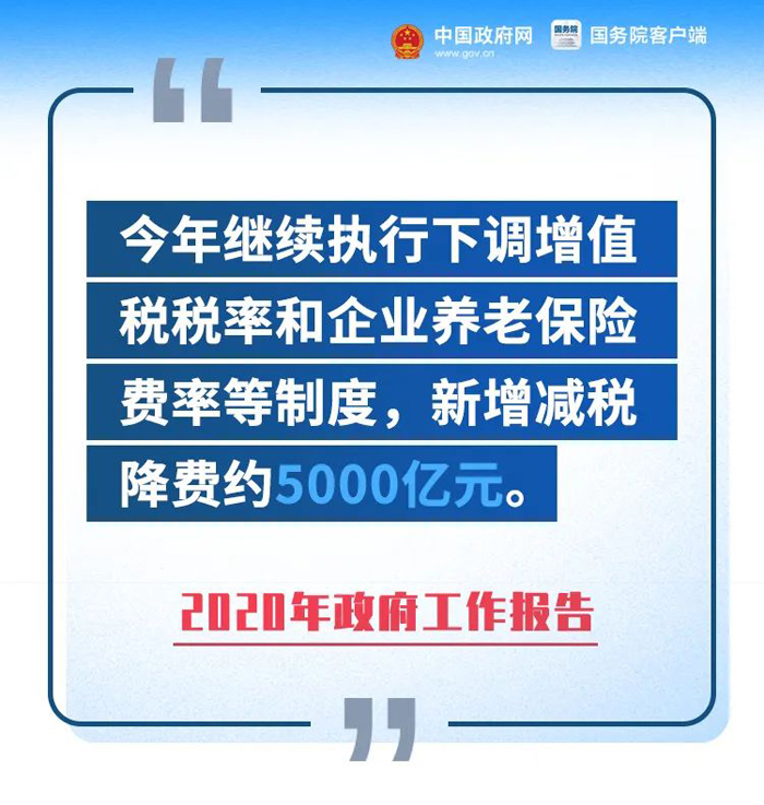 總理報告重磅：全年為企業(yè)新增減負超2.5萬(wàn)億元