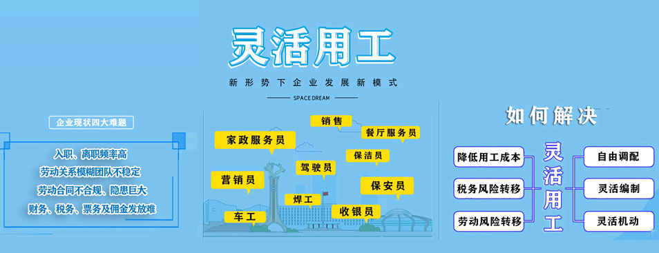 最新！企業(yè)靈活用工解決方案